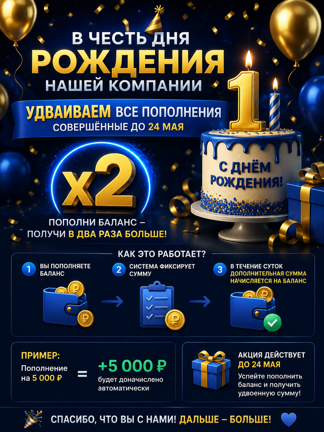🎉 Акция ко дню рождения компании